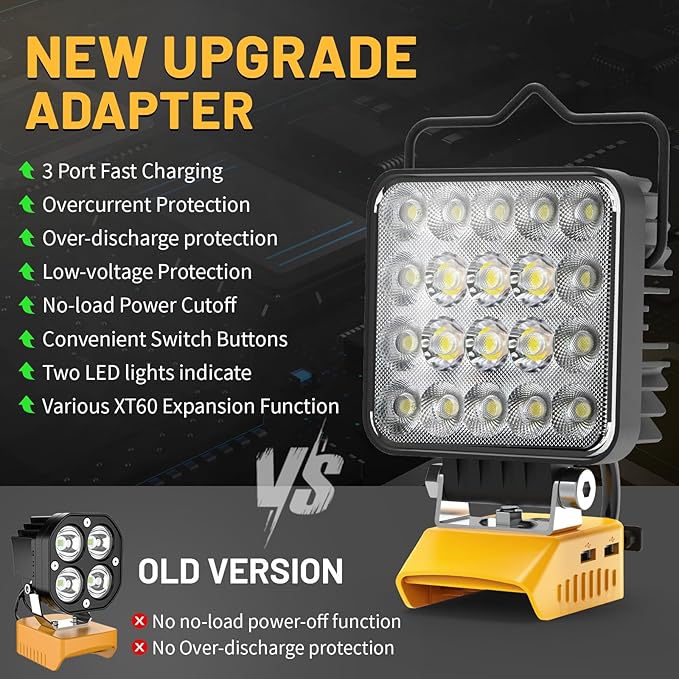 New Upgrade LED Work Light Compatible with Dewalt 20V Battery, 60W 6000LM Flashlight, 20V Battery Cordless Work Light with Low Voltage Protection & Dual USB & Type-C Charging Port (60W)