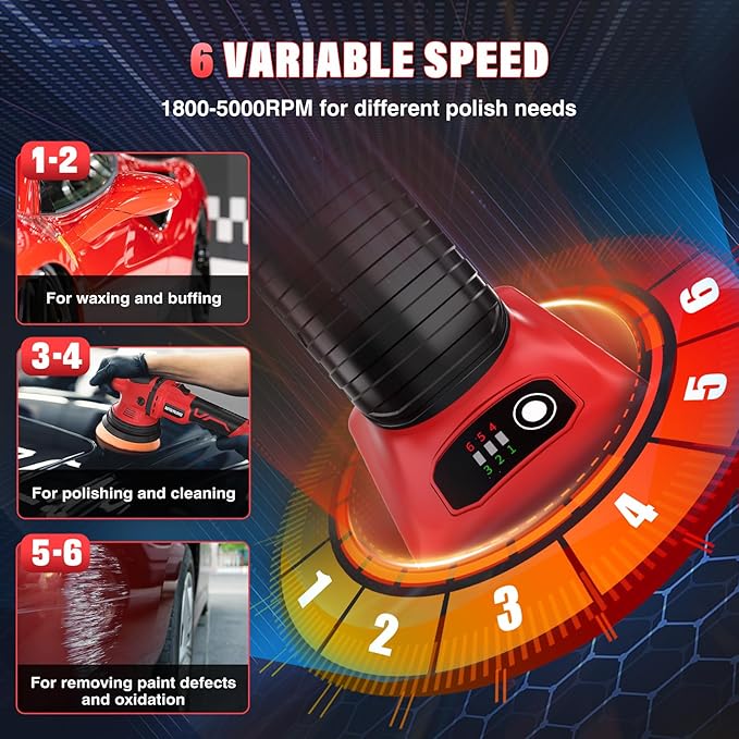 Cordless Buffer Polisher Kit for Milwaukee 18V/M18 Battery (No Battery), 6-Inch Orbital Car Polisher 6 Speed 1800??500 RPM, 17PCS Polishing Accessories, for Car Polishing/Waxing (Tool Only)