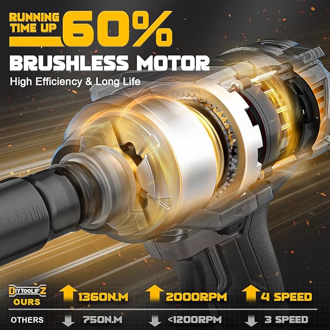 Cordless Impact Wrench 1/2 inch for Dewalt 20v Battery, 1000FT-LBS(1360N.m) Brushless Electric Impact Gun, High Torque Power Impact Driver with 6Pcs Sockets & Storage Case (Tool Only)