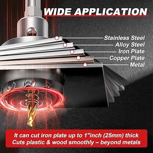 5" (127mm) TCT Carbide Hole Saw Kit for Metal - Heavy Duty Hole Cutter Drill Bits Set with 2 Titanium/Step Pilot Drill Bits & L-Wrench, Cuts Stainless Steel, Iron, Aluminum, Wood, Plastic