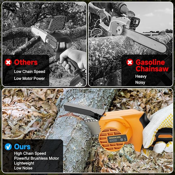 Mini Chainsaw Cordless 6 Inch, Brushless Electric Chainsaw with 2횞2000mAh Batteries, Battery Powered Chain Saw for Garden Pruning, Tree Trimming, Wood Cutting, Gift for DIYers