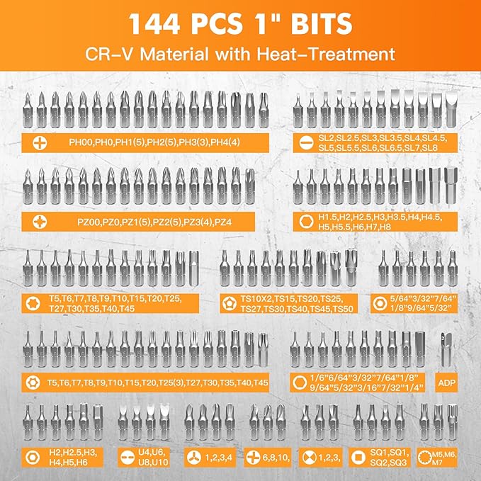 237-Piece Professional Precision Screwdriver Bit Set Kit,Chrome Vanadium Steel Impact Driver Bit Set, Security Bits Nut Driver,Ratchet Wrench and Bits Holder
