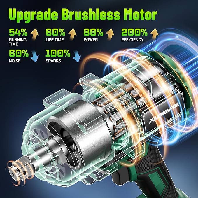 2026 New Upgrade 1500N.m(1106ft-lbs) Impact Wrench, High Torque 1/2 Impact Gun with 21V 2x4.0AH Battery, Fast Charger & 5 Sockets, 3500IPM Brushless Impact Driver for Home Car Truck Tires