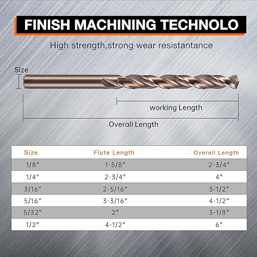 5/32 Inch Cobalt Drill Bits (13pcs), M35 High Speed Steel, 135 Degree Tip, Jobber Length Twist Drill Bit Set for Hard Metal, Stainless Steel, Cast Iron, Wood and Plastic, with Storage Case
