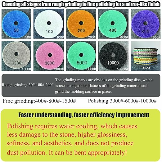 15 PCS Diamond polishing Pads Kit with Backer Pad, Quartz countertop Repair kit, 50-10000 Grit 4 inch Polisher Wheel Disc for Granite, Marble, Concrete, Stone, Glass, Ceramic Tile Polishing