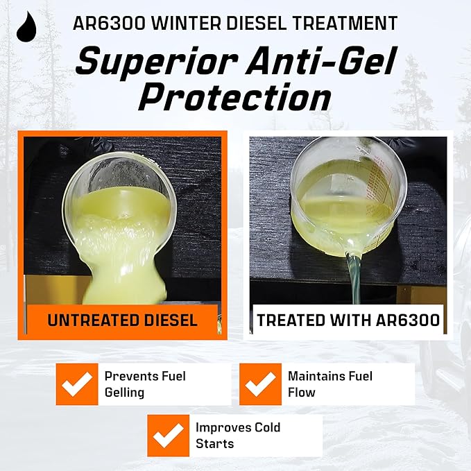Archoil AR6300 Winter Diesel Treatment - Treats 275 Gallons - Additive for All Diesel Vehicles Includes Anti-Gel Protection