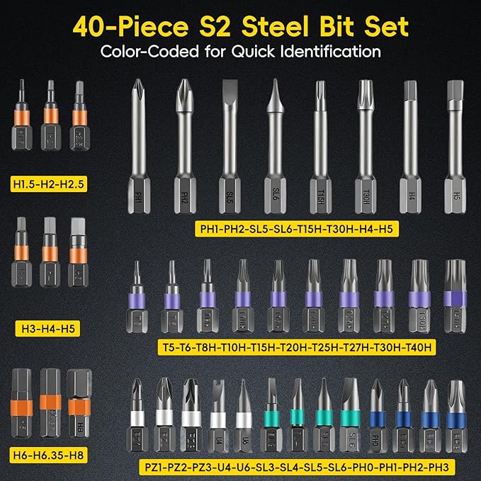 42 in 1 Magnetic Screwdriver Set, DIY Ratchet Screwdriver Set with Detachable Handle&Multi-Bit Magnetic Drive, Portable Repair Tool Kit for Home, Bicycle, Furniture