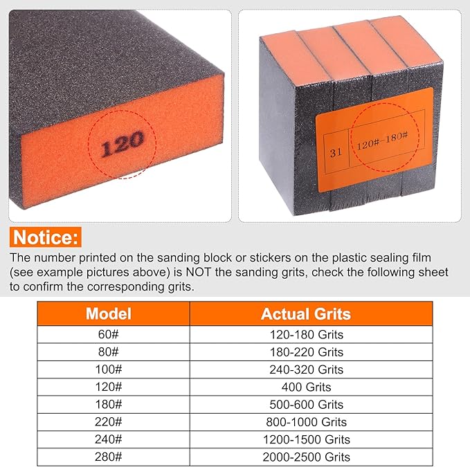HARFINGTON 8pcs Sanding Sponge Blocks #120 (400 Grits) Wet/Dry Hand Sanding Sponges, 100x70x25mm Foam Sanding Block Pad for Polishing Kitchen Metal Wood Drywall Furniture, Brown&Orange