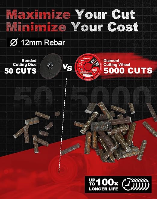 EZARC Diamond Cutting Wheel 4 1/2 x 7/8 Inch for Metal, Cut Off Wheel with 5000+ Cuts on Rebar, Steel, Iron and INOX, 2 Pack