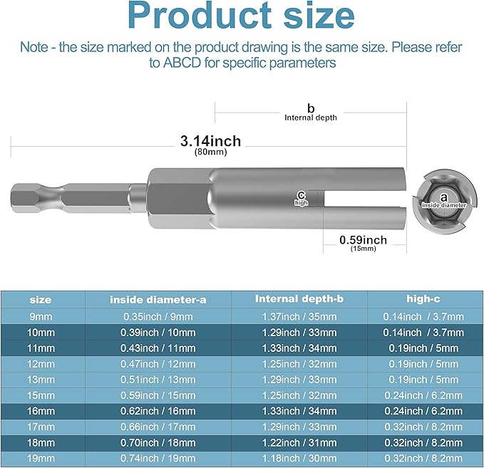 1/4" hex shank nut driver power wing nut drill bit socket tool drive kit, slotted wing nut drill sleeve wrench wrench kit, panel nut screw eye C-shaped hook bolt (4 Pack 4 Size 10mm,11mm,16mm,18mm)