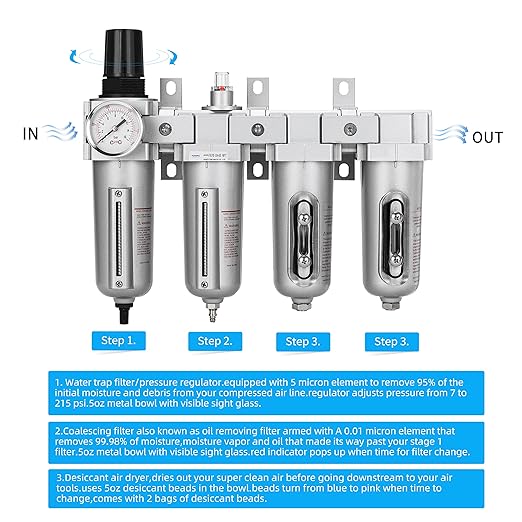 NANPU 3/4" NPT Industrial Grade 4 Stage Air Drying System - Particulate Filter, Coalescing Filter, Double Desiccant Dryers & Air Regulator, Metal Bowl, Auto Drain, for Paint Spray竊?Plasma Cutter
