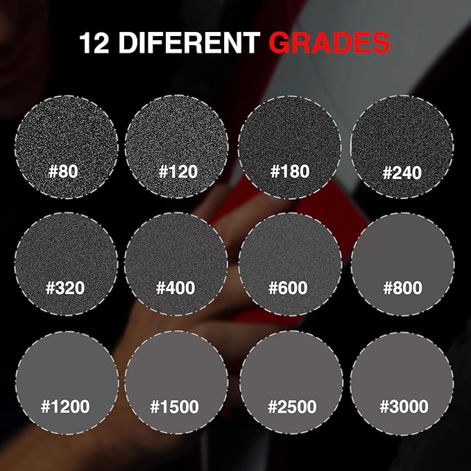 30-Pcs 3x4 Inch 80 Grit Sanding Sponge Set, Sanding Block, Ultra-Fine Wet/Dry Sandpaper for Wood, Metal, Drywall, Furniture Polishing (80Grit)