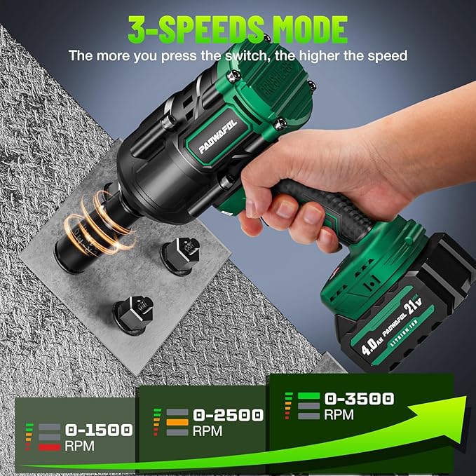 2026 New Upgrade 1500N.m(1106ft-lbs) Impact Wrench, High Torque 1/2 Impact Gun with 21V 2x4.0AH Battery, Fast Charger & 5 Sockets, 3500IPM Brushless Impact Driver for Home Car Truck Tires