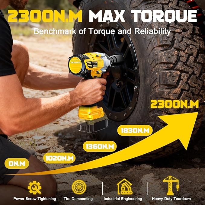 Impact Wrench Compatible with DeWalt 20V Battery: 1/2 Inch Hog Ring Impact Driver High Torque - 2300N.m/1700Ft-lbs Cordless Impact Gun - Brushless Motor with LED Light - Tool Only
