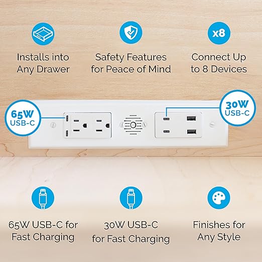 Docking Drawer Blade Duo in-Drawer Outlet, Integrated Safety Shutoff, (2) 65W USB-C, (2) 30W USB-C, (2) USB-A, & (2) 15 amp AC, White
