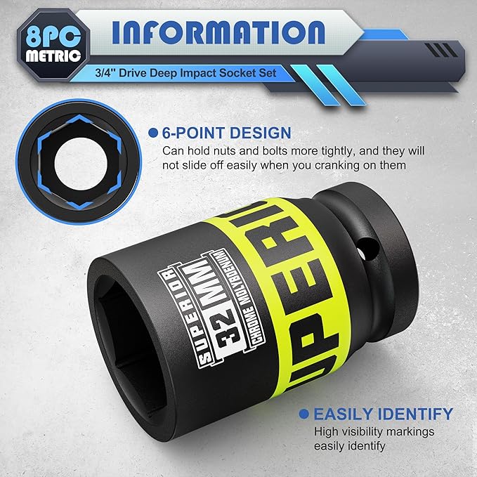 8 Piece 3/4" Drive Impact Socket Set, 26 mm to 38mm Deep Socket, Metric Jumbo Sockets, 6-Point, CR-MO, Large Automotive Repairs, Machinery, Maintenance