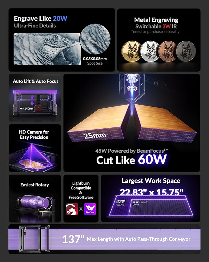 WECREAT Vision Pro 45W Laser Cutter and Engraver Machine, with 2W IR Laser Module, 137??Auto Conveyor Feeder, Fume Extractor, Full Enclosure Laser Engraver for Jewelry Art Designer Small Business
