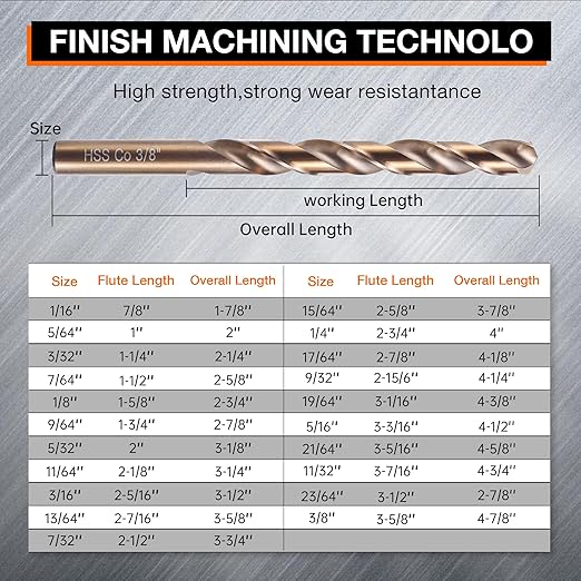 21Pcs Cobalt Drill Bit Set (1/16"-3/8"), M35 High Speed Steel, Twist Jobber Length for Hardened Metal, Stainless Steel, Cast Iron, Wood, and Plastics, with Metal Index Storage Box