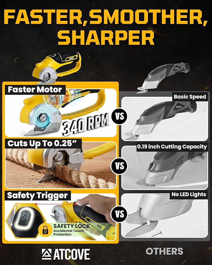 Cordless Electric Scissors - 4V Rechargeable Cardboard Cutter with Safety Lock and LED Light - Electric Box Cutter for Cardboard, Fabric, Leather, Rope - Cordless Scissors Cutting Tool up to 0.25 in