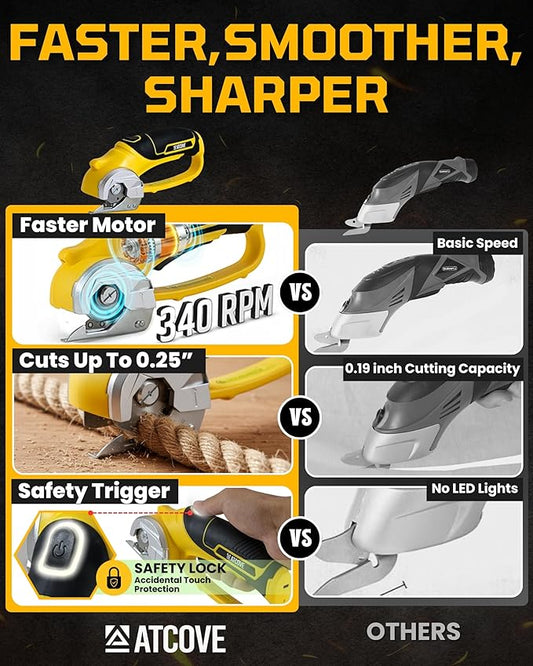 Cordless Electric Scissors - 4V Rechargeable Cardboard Cutter with Safety Lock and LED Light - Electric Box Cutter for Cardboard, Fabric, Leather, Rope - Cordless Scissors Cutting Tool up to 0.25 in