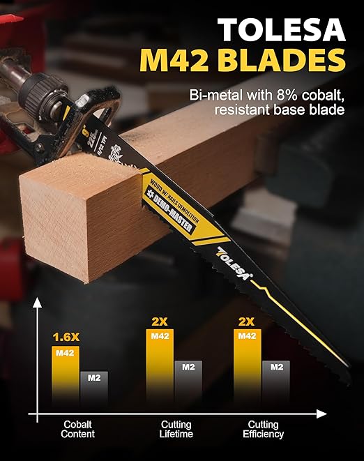 TOLESA 9 Inch 6/12 TPI Reciprocating Saw Blades for Wood and Nail-Embedded Wood Demolition, 5 Pack Bi-Metal Reciprocating Saw Blade for Fast & Smooth Cutting