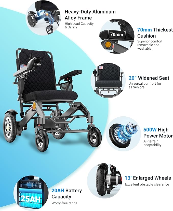 Goldseason 30 Mi Foldable Electric Wheelchairs for Adults & Seniors ??Lightweight All-Terrain Travel Motorized Wheelchair, Supports 400 lbs, 500W Power Wheelchairs with 13" Off-Road Tires, Black