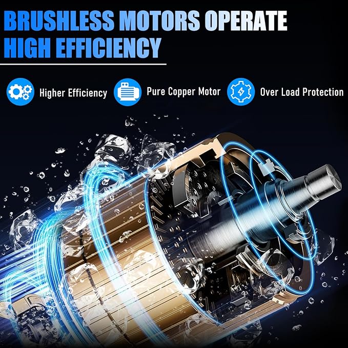 4-in-1 Electric Pole Saws Cordless 8 Inch & Electric Pruning Shears for Tree Trimming with 16FT Extension Pole & 2횞4.0Ah Battery Powered, Brushless Tree Trimmer Pole Saw Limb Branch Cutter Tree Pruner