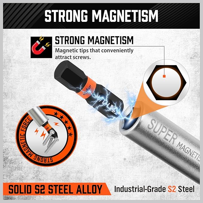 HORUSDY Magnetic Ratcheting Screwdriver Set: 14-in-1 Bits & 1/4" Driver, Multi-Sized Phillips, Slotted, Square, Torx, Hex for Garage & Daily Repair