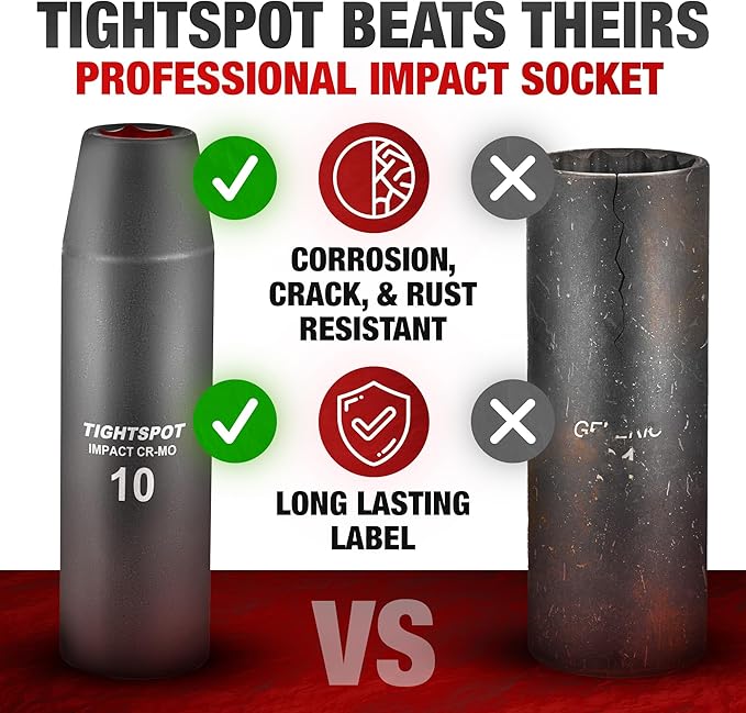 TIGHTSPOT 3/8 Inch Drive - 10 mm Deep Impact Socket with Anti-Rounding 6 Point Design, Heat-Treated CRMO Steel, Metric