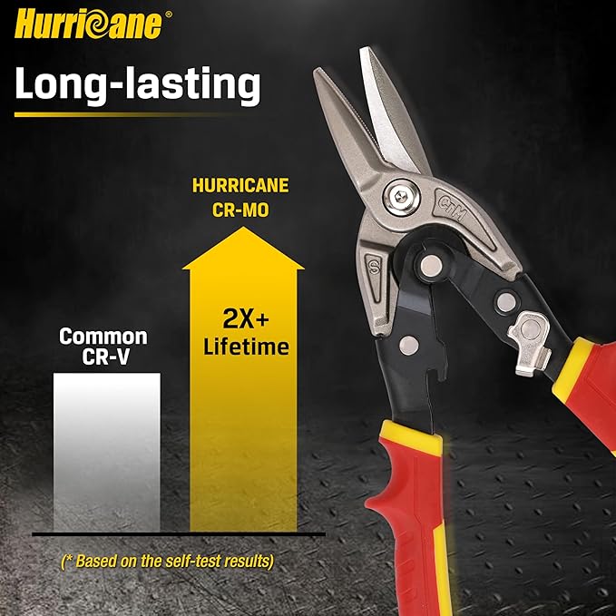 HURRICANE 10 Inch Aviation Snips with Safety Lock, CR-MO Blades Straight Cutting Metal Cutters in Sheet Metal, HVAC & Home DIY