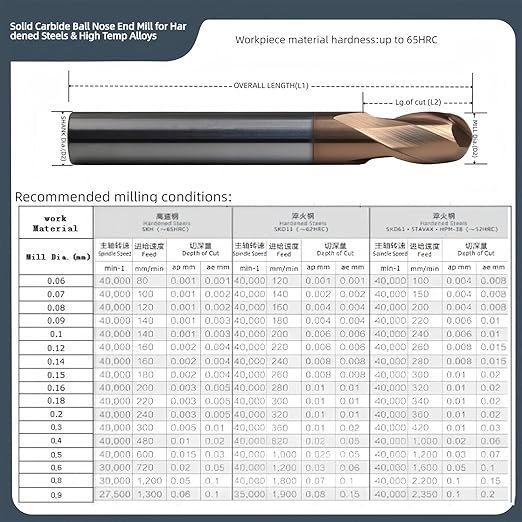 0.4mm Mill Dia 2Flutes 65HRC Standard Micro Grain Solid Carbide Ball Nose Coated End Mill Metric CNC Router Bits Cutter Tool for Hardened Steels