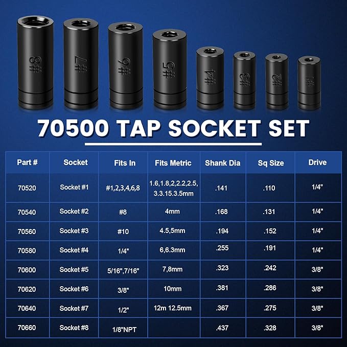 70500 Tap Socket Set, 8-Piece 1/4" & 3/8" Drive Taps Sockets Adapter for Socket Wrench Set Use, Fits All MCTI Taps Thru 1/2??& 1/8" NPT Taps