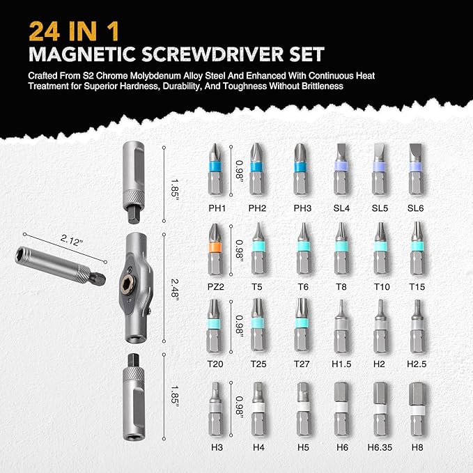 BoxedHome 24 in 1 Magnetic Ratchet Screwdriver Set, Multi Bit Precision Screwdriver Kit with Detachable T Handle for Computer, Electronics, Furniture and Bike Repair