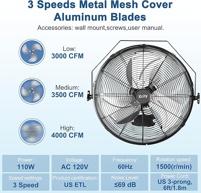 Xcity 18 Inch Metal Wall Mounted Fan, Max 4200 CFM High Velocity Industrial Fan with 3 Speeds & 360째Adjustable Tilt for Warehouse, Workshop, Greenhouse, Commercial