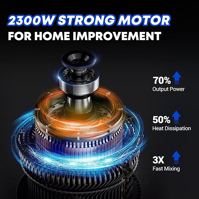SILVEL Cement Mixer, 2300W Handheld Electric Concrete Mixer, Portable Mortar Mixer with 6 Adjustable Speed, 110V Mud Mixer for Mixing Mud, Cement, Mortar, Paint, Fodder