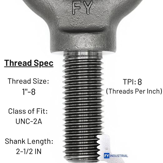 Lifting Shoulder Eye Bolt 1"-8 X 2-1/2"