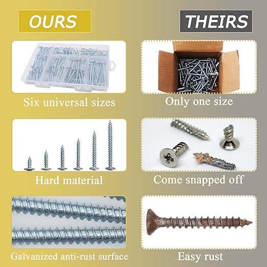 #8 Modified Truss Head Wood Screws Assortment Kit, 132 pcs, Phillips Drive, Wood Screws, Screws Assortment, Screws, Screws Set, 6 Sizes (1/2?? 3/4?? 1?? 1-1/4?? 1-1/2?? 2??