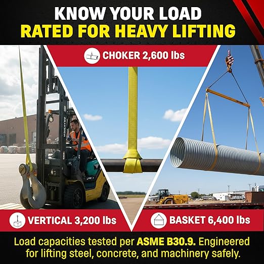 DD Sling 1 Inch x 16 Foot Nylon Lifting Sling – USA Made, 3,200 lb Vertical, 2,600 lb Choker, 6,400 lb Basket – 2-Ply Heavy Duty 900 Webbing, Type 4 Twisted Eye & Eye Rigging Sling