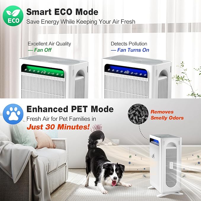 KNKA Air Purifier for Home Bedroom Large Room Up to 3,500 Ft짼, HEPA Air Cleaner with Washable Pre-Filter, AHAM VERIFIDE, AQI Display, ECO Mode, Pet Mode for Pets, Allergies, Dust, Pollen, APH4000