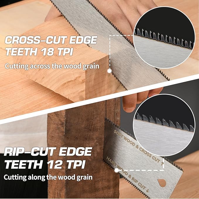Japanese Hand Pull Saw, 7 In Ryoba Double Edge Saw of 12/18 TPI Professional Rip, Cross & Flush Cut to Help Carpenter for Achieve Soft Hard Woods Cutting Quickly Accurately Without Scratches
