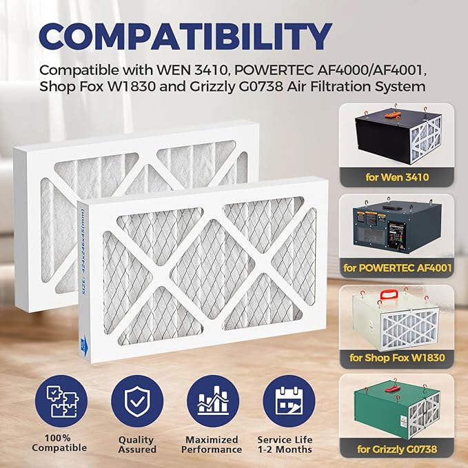 3 Pack 5-Micron Outer Air Filters Replacement Compatible with WEN 3410, POWERTEC AF4000/AF4001, Shop Fox W1830, Grizzly G0738 Air Filtration System for Workshop, Garage, Shop, Part 90243-027-2
