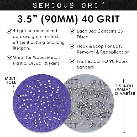Serious Grit - 3.5-Inch (90mm) 40 Grit Sanding Discs - Advanced Ceramic Grain - Universal Multi-Hole Design Fits Festool RO 90 & Other 3.5 in RO Sanders - Heavy-Duty Hook & Loop Film Discs - 25 Pack