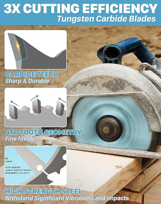 KEENTECH 7-1/4 Inch 24T + 40T + 60T Versatile Circular Saw Blade Set, Tungsten Carbide Tipped, ATAF Grind, 5/8 Inch Bore with Diamond Knockout