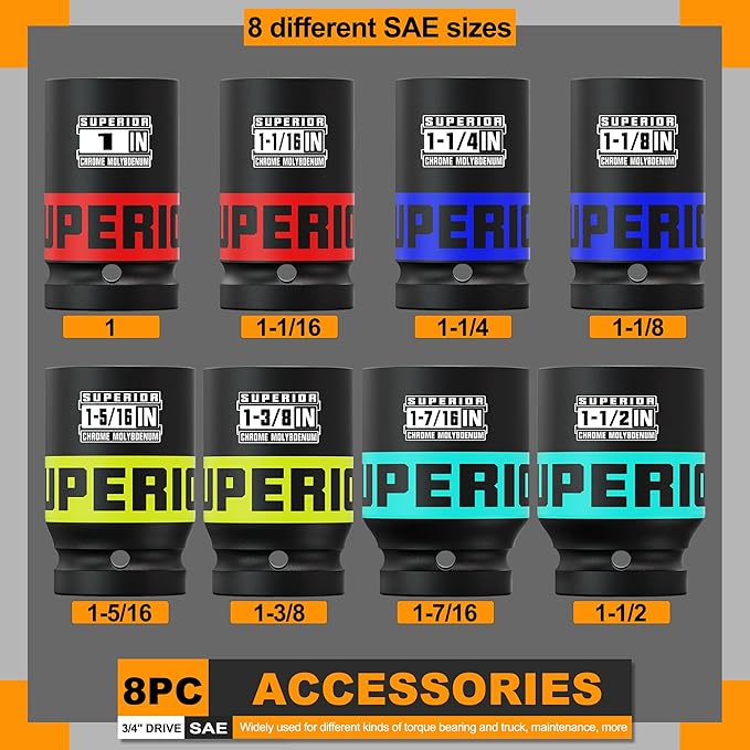 8 Piece 3/4" Drive Impact Socket Set, 1" to 1-1/2" Deep Socket, SAE Axle Nut Socket, 6-Point, Heavy Duty CR-MO, Large Automotive Repairs, Agricultural implement