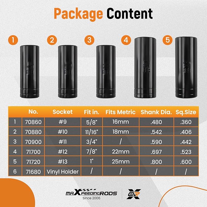 maXpeedingrods 71670 Large Tap Socket Set 5Pcs, Fit 5/8", 11/16", 3/4", 7/8" and 1" Socket Taps, Tap Sockets Adapter For Larger, 1/2" Drive, Large Tap Socket Wrench Set