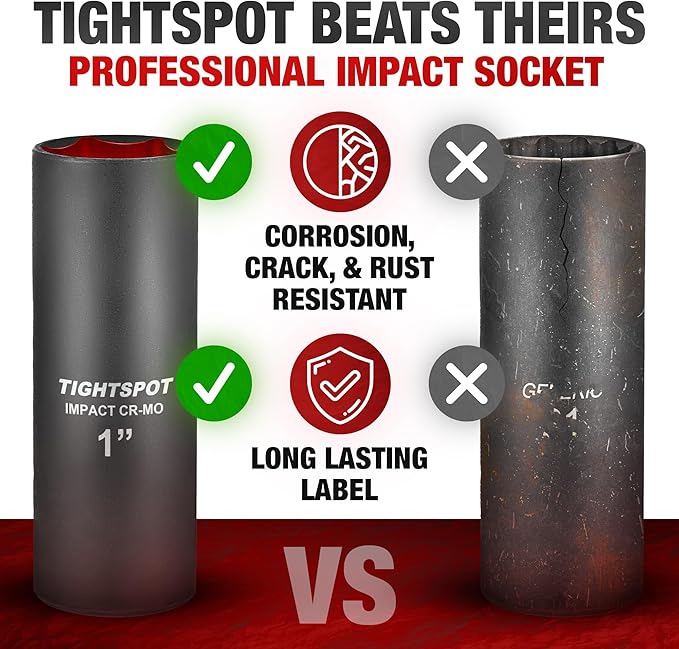 TIGHTSPOT 3/8 Inch Drive - 1 Inch Deep Impact Socket with Anti-Rounding 6 Point Design, Heat-Treated CRMO Steel