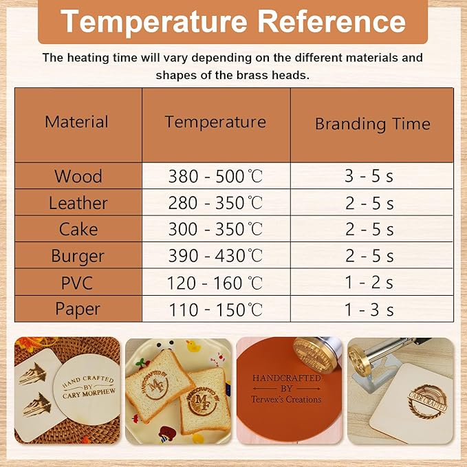 Terwex Custom Electric Branding Iron for Wood, Black Temperature-Controlled Wood Branding Iron Personalized Metal Stamp, Logo Branding Irons Letter Stamp for Leather Food, Woodworking Tools(2")