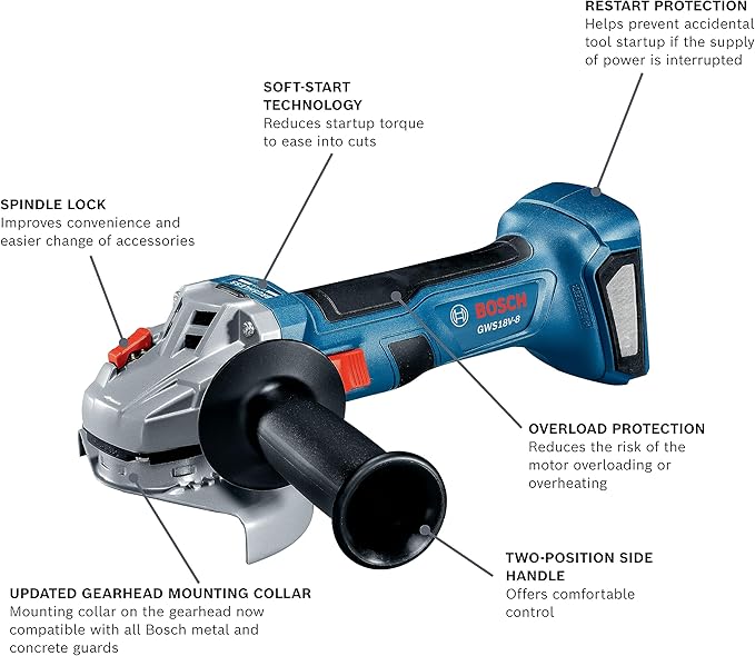 BOSCH GXL18V-601B25 18V 6-Tool Combo Kit with 2-In-1 Bit/Socket Impact Driver, Hammer Drill/Driver, Reciprocating Saw, Circular Saw, Angle Grinder, Floodlight and (2) CORE18V 4 Ah Compact Batteries