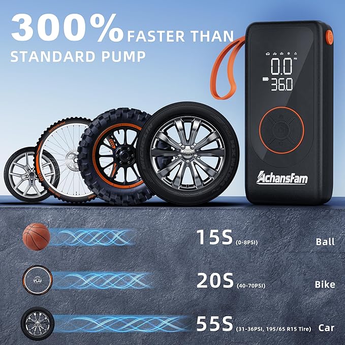 P9 Pro Cordless Portable Air Compressor,48s Fast Inflation,Dual Power Supply,150 PSI Tire Pump with Digital Gauge, inflator and deflator Function & Storage Case for Car, Truck, Bike, Ball