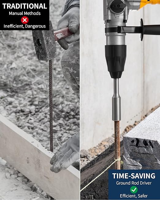 SDS Max Ground Rod Driver for 5/8 Inch & 3/4 Inch Grounding Rods, Firecore One-Piece Ground Rod Driver Adapter Bits for SDS-Max Rotary Hammer Drill Tool Jackhammer Attachment, SDS Ground Driving Bits